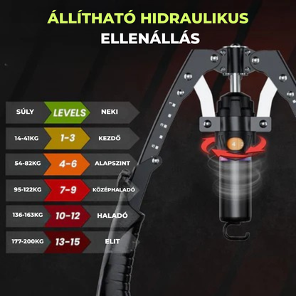 MOVA PRO™ Izomtréner - Teljes Testedzés Otthon